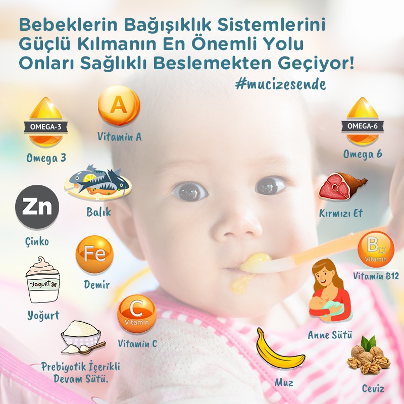 Bebeklerin Bağışıklık Sistemlerini Güçlü Kılmanın En Önemli Yolu Onları Sağlıklı Beslemekten Geçer!